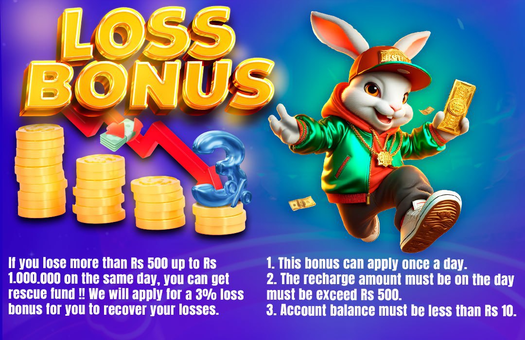 loss bonus feature